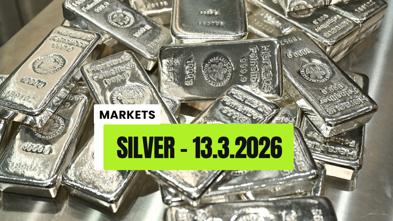 A Strong Reversal Signal Appears – How Far Might Silver Decline ...