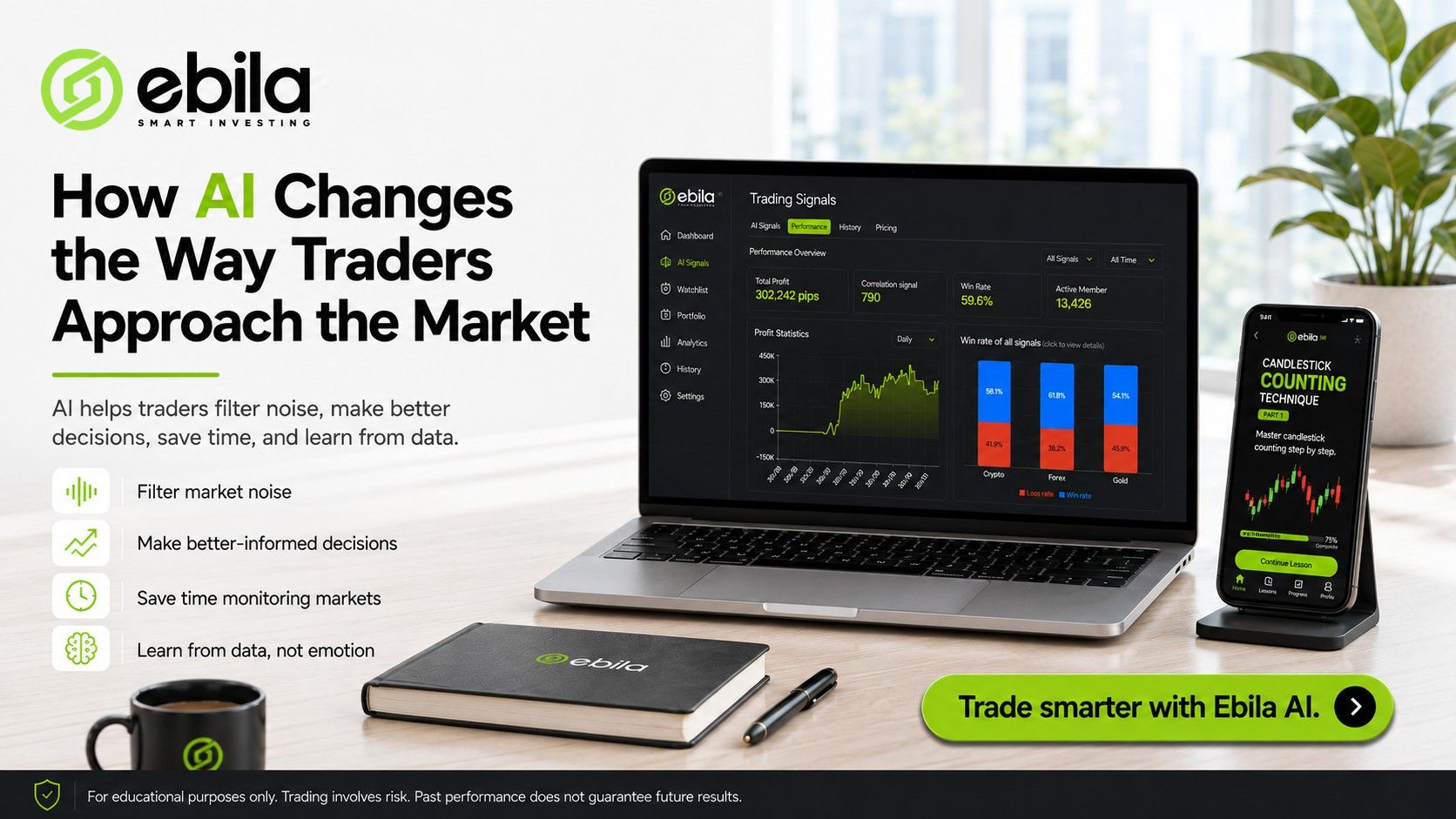 How Is AI Changing the Way Traders Approach the Market? - Ebila AI Blog